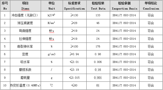 起重机支腿垫板检测报告 