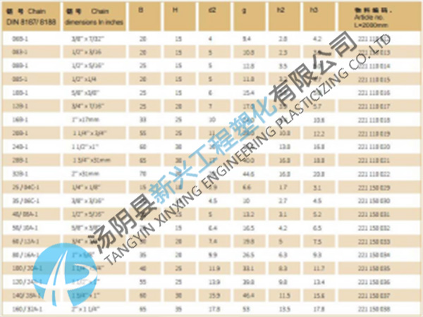 自动化设备用U型链条导轨